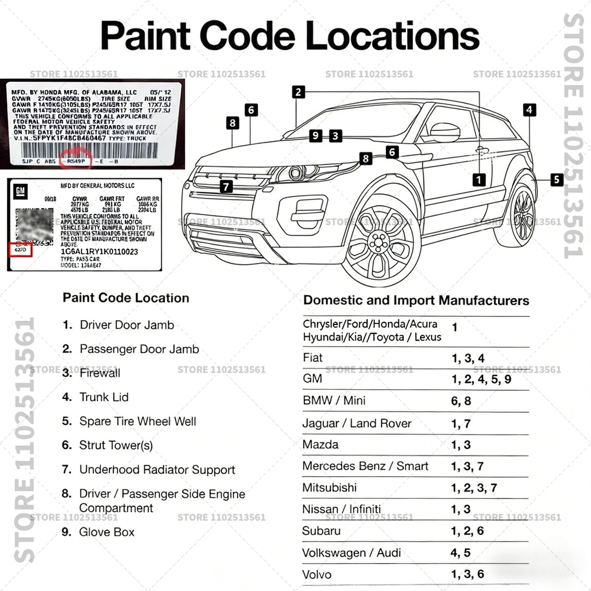 レンジローバー用富士白867グレーブルーサントリーニブラック - Paint Model Kit のレビューと価格